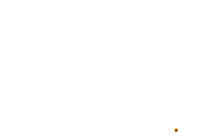 Bitcoin Amsterdam
